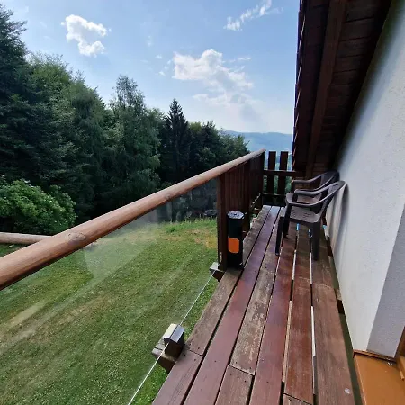 Wellness Jana Lopeník